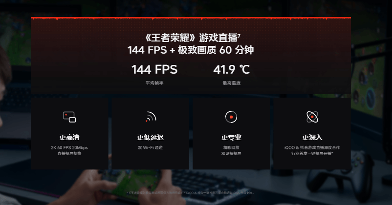 iQOO 15 支援 王者榮耀 原生 144FPS 畫質